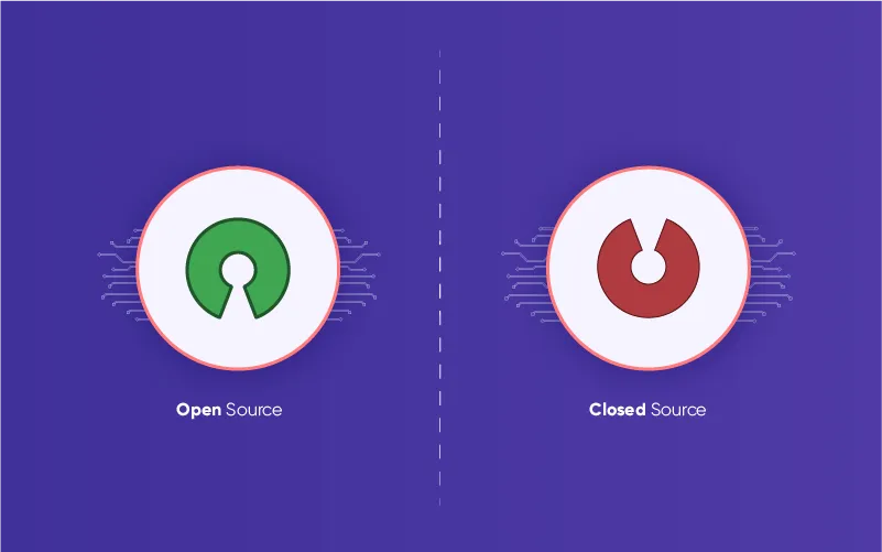 How different is an Open Source software from other types of software