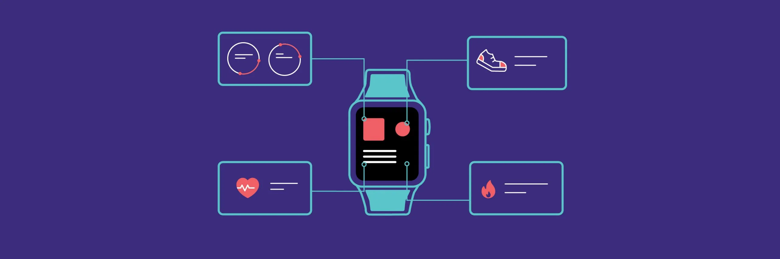 A Roadmap To Build Your Own Health & Fitness Tracking App