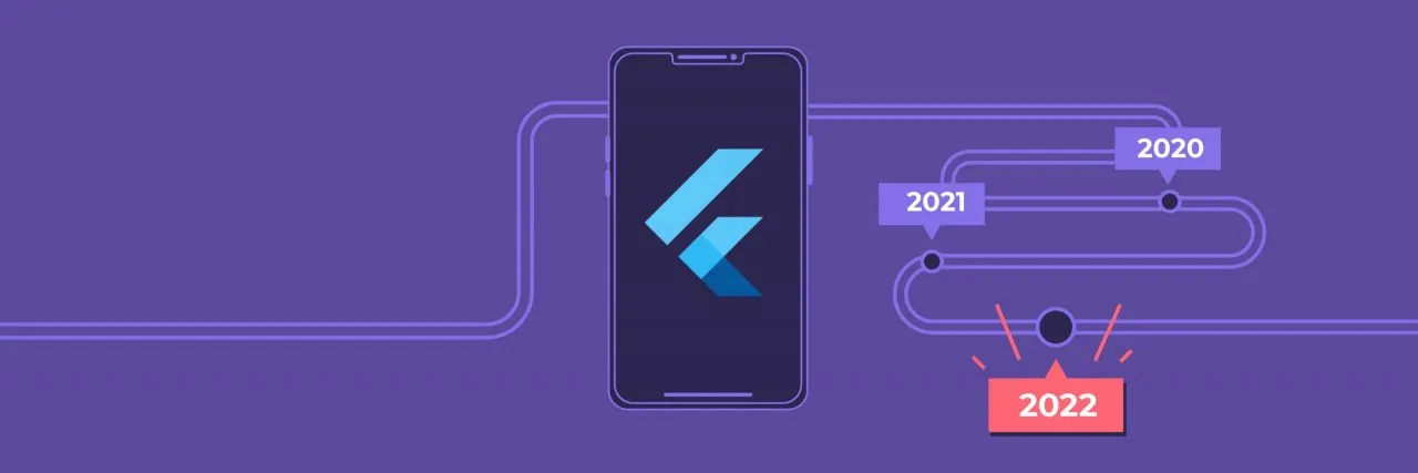 The Future of Flutter Development in 2024 & Beyond | QuokkaLabs