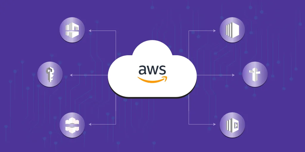 Top 10 Coolest AWS Tools Of 2023