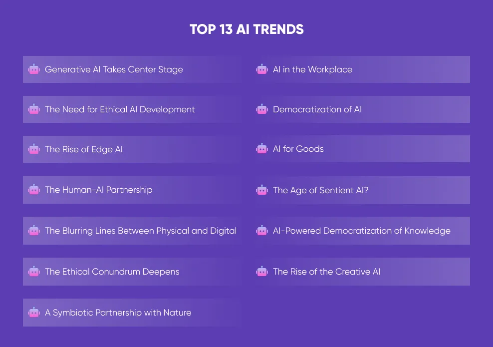 Top 13 AI Trends in 2024 