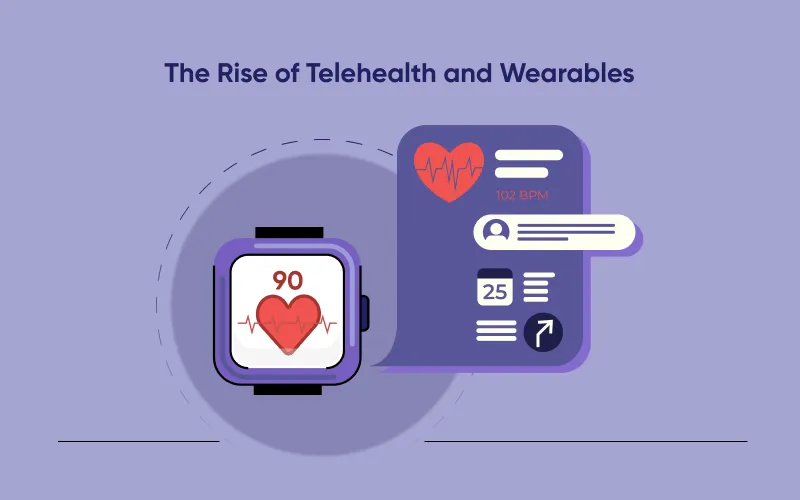 The Rise of Telehealth and Wearables