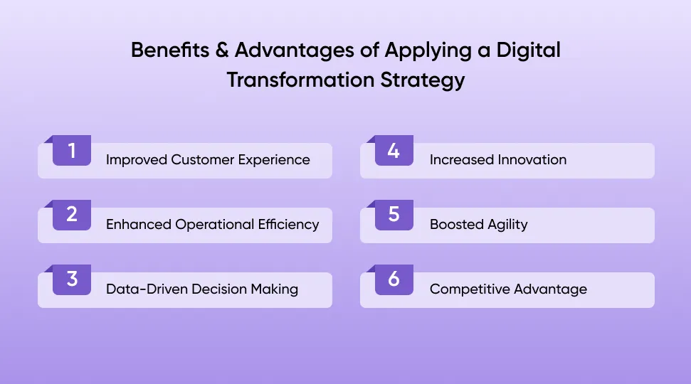 Benefits & Advantages of Applying a Digital Transformation Strategy