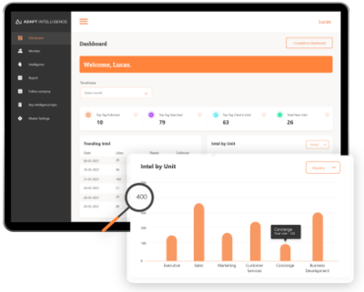 dashboard mobile