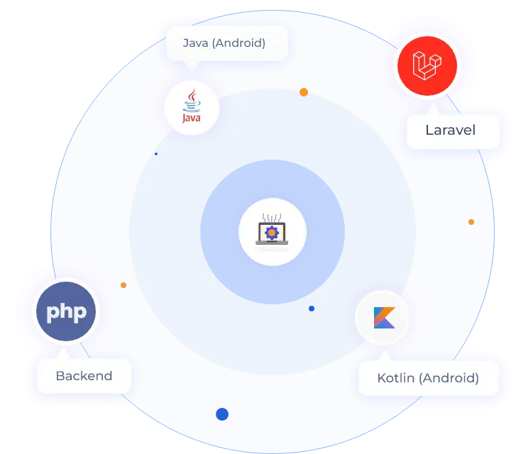 Technologies used in biogas platform including mobile and web development