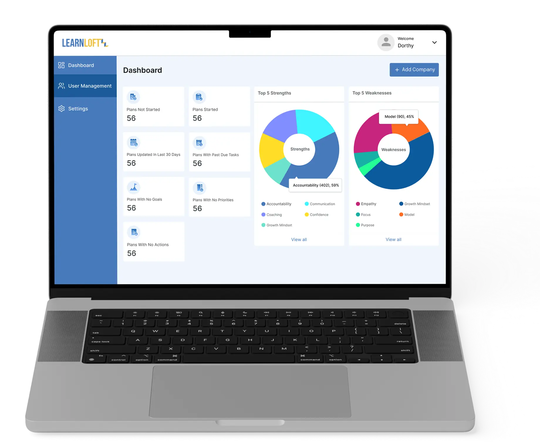 LearnLoft