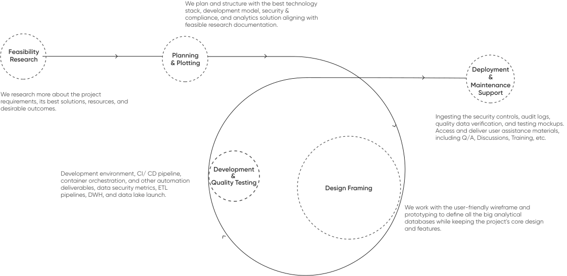 business-intelligence image