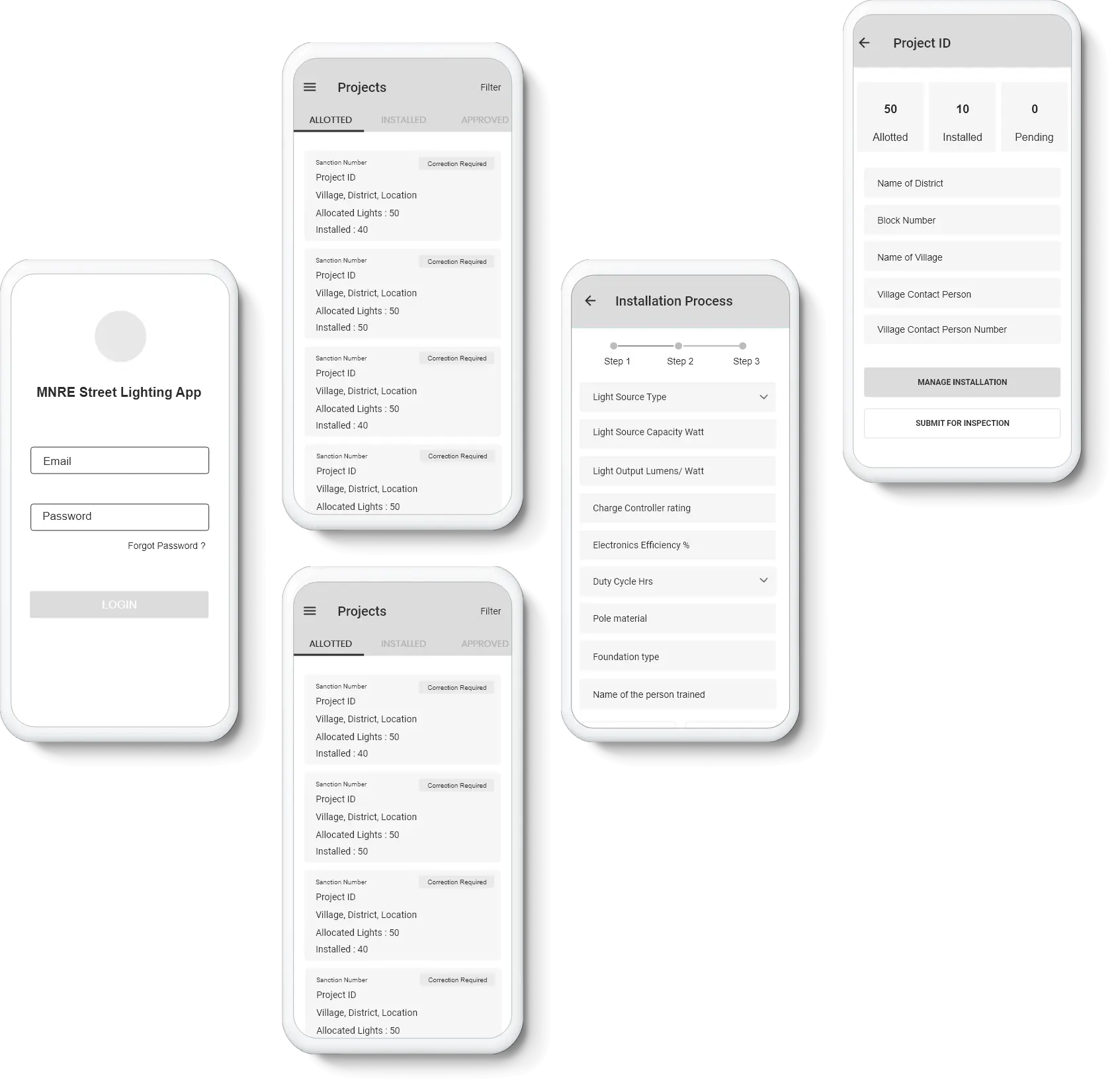MNRE solar street - All screen wireframe